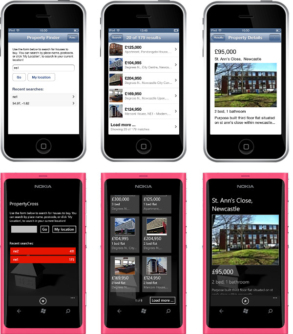 PropertyCrossScreens