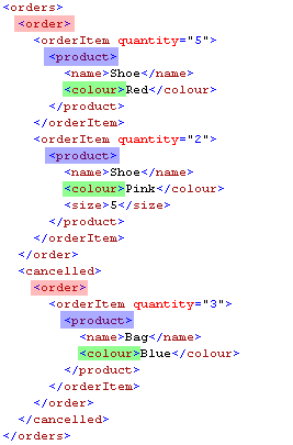 xml.png