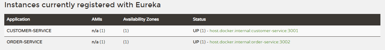 Registered with Eureka Registered with Eureka
